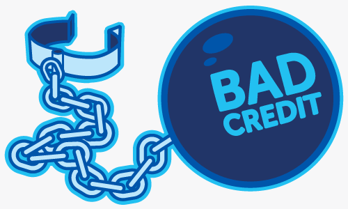 bad credit financing ball and chain