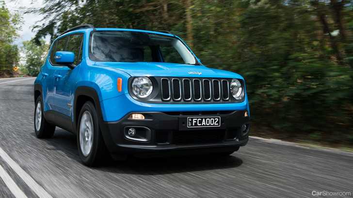 Jeep Renegade 2017 in Action
